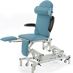 Seers Clinical Medicare Podiatry, Split